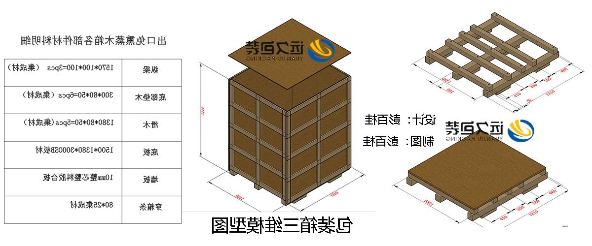 <a href='http://4flx.hyekids.com'>买球平台</a>的设计需要考虑流通环境和经济性